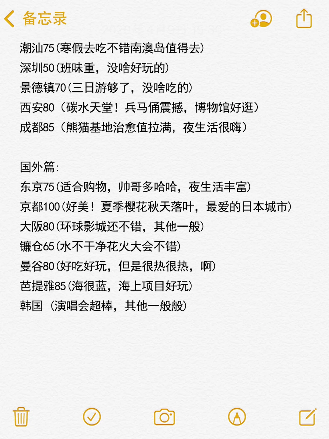 国内游真实测评💯纯个人向