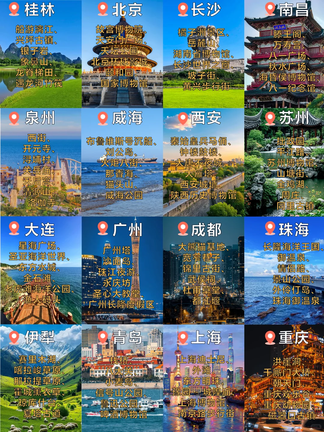 2025暑假遛娃不迷茫！16 个城市攻略抄作业