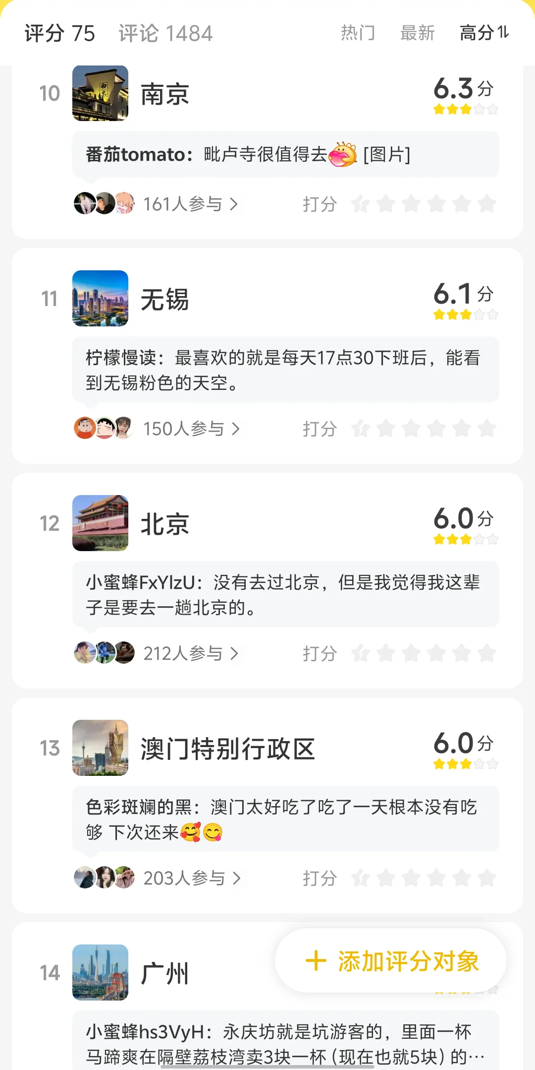 最值得去的旅游城市 TOP1竟然是！！