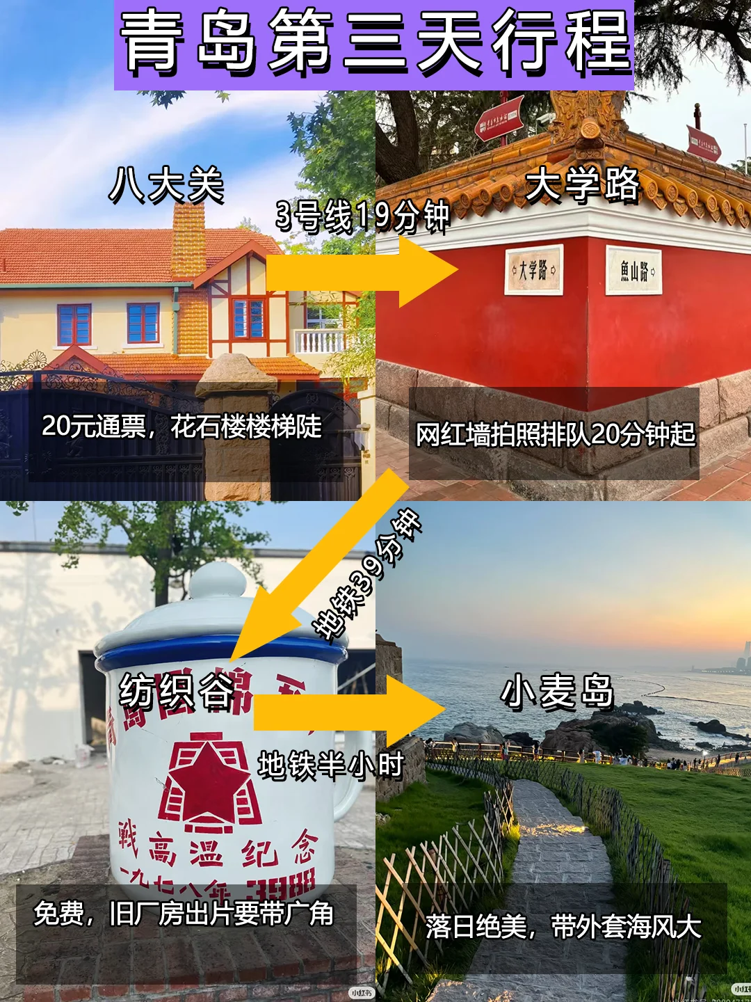 刚从青岛回来‼亲身体验：真的不要背包😭