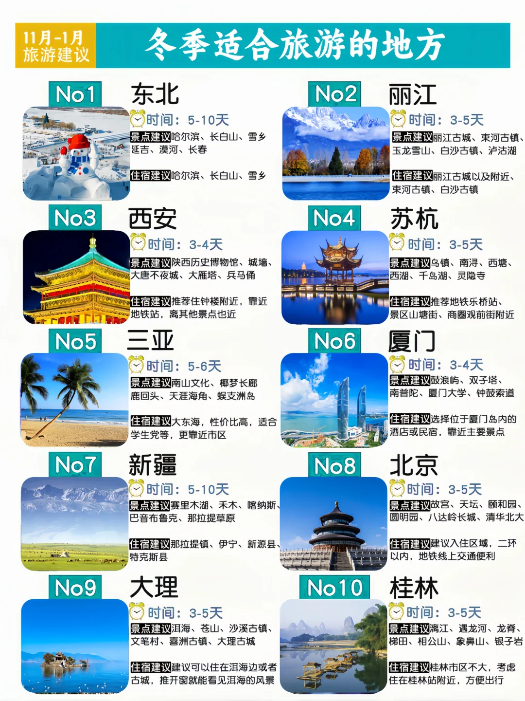 适合秋冬去的1⃣️0⃣️大城市,每一个都超美🔥