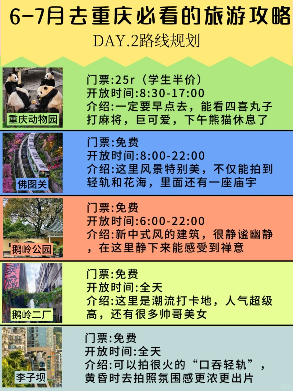 本J人对自己做的重庆旅游攻略很满意‼️