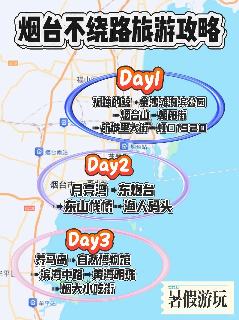 暑期烟台旅游✅纯干货玩法,三天两夜攻略