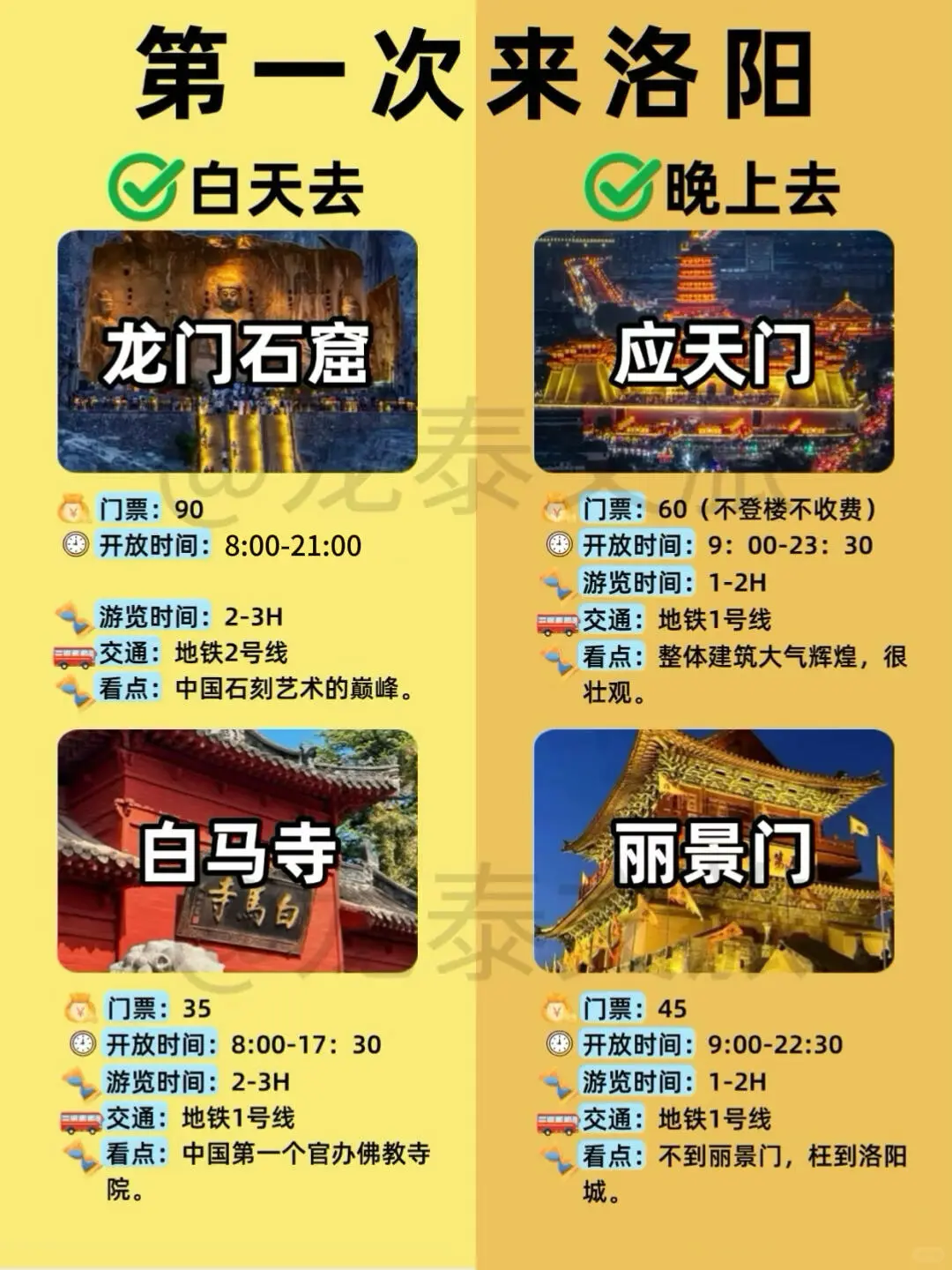 洛阳5日游攻略|十三朝古都的盛世华章