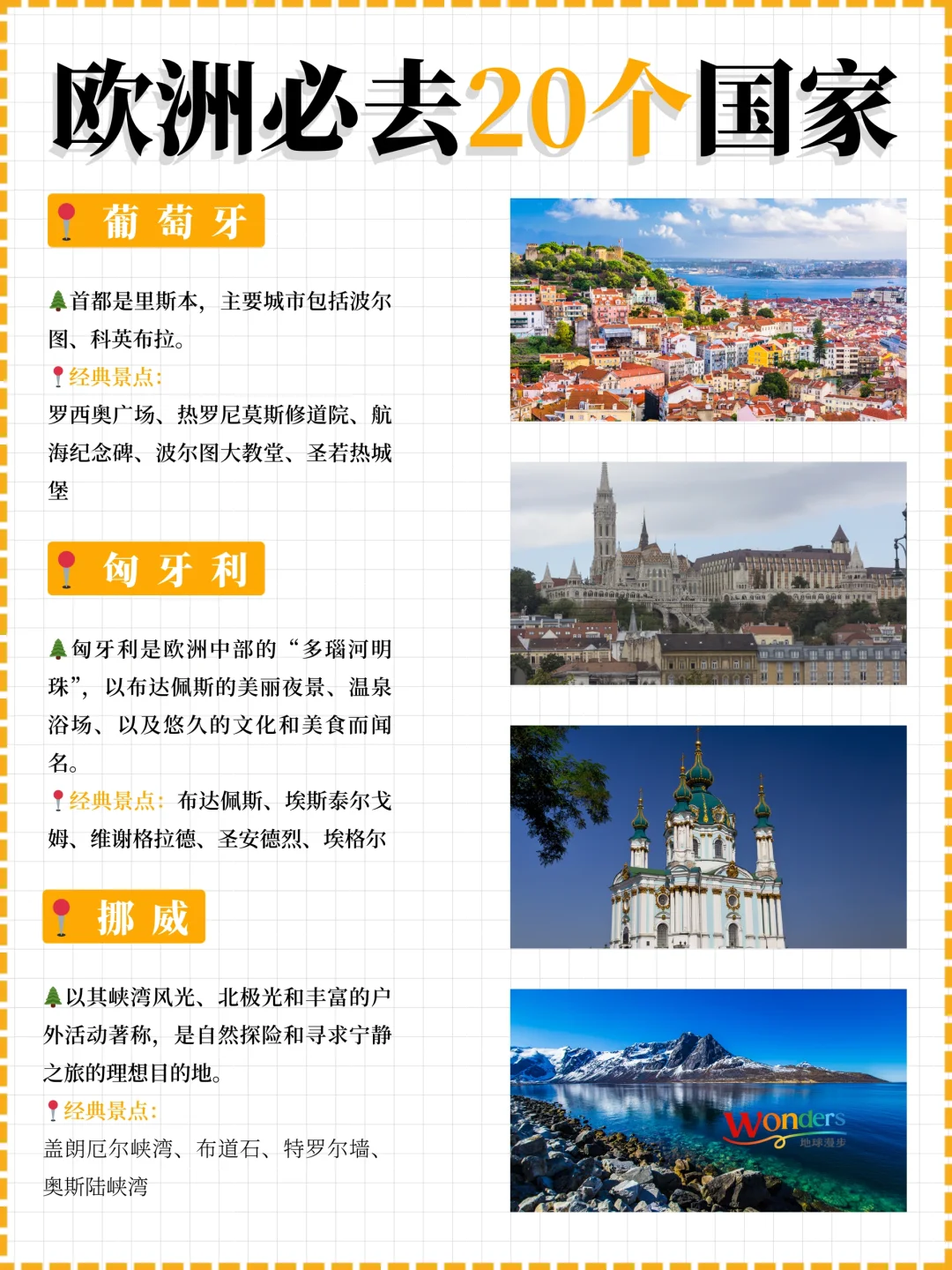 此生必去欧洲20个国家，你都去过几个？