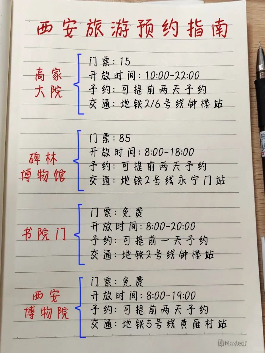 p人整理的超详细西安三日游攻略✍️