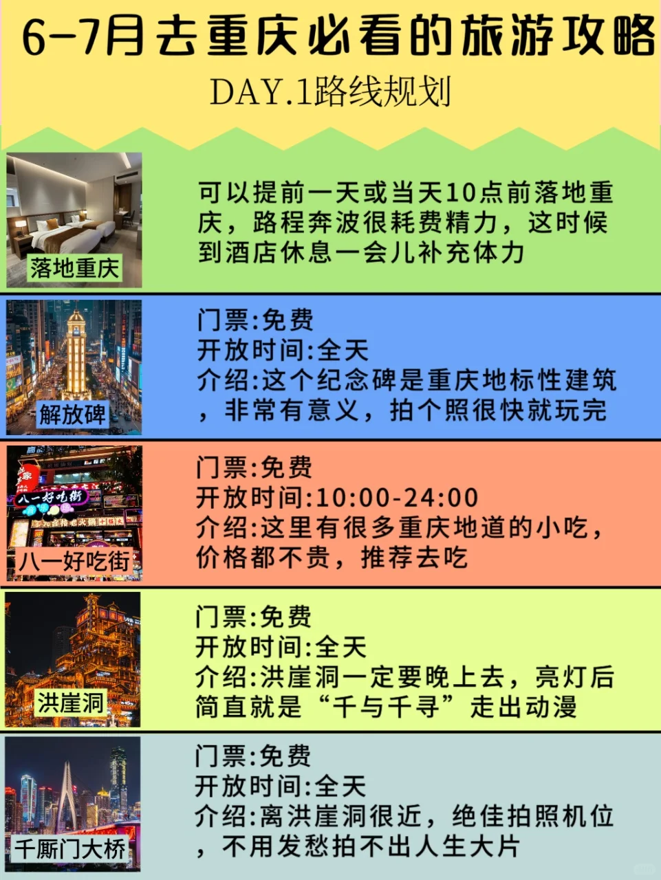 本J人对自己做的重庆旅游攻略很满意‼️