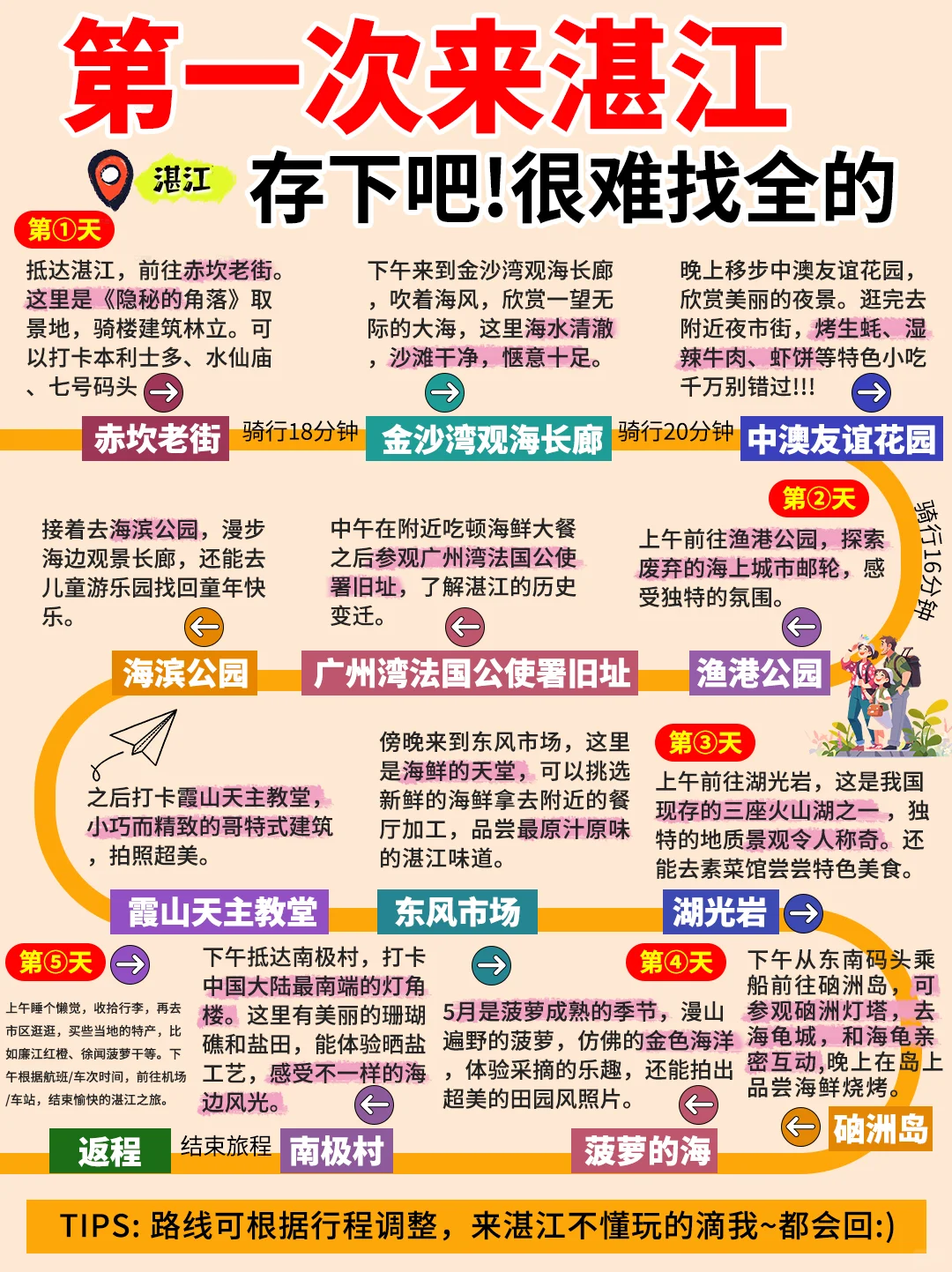 五一湛江5天4晚🚩带你畅玩这座海滨之城