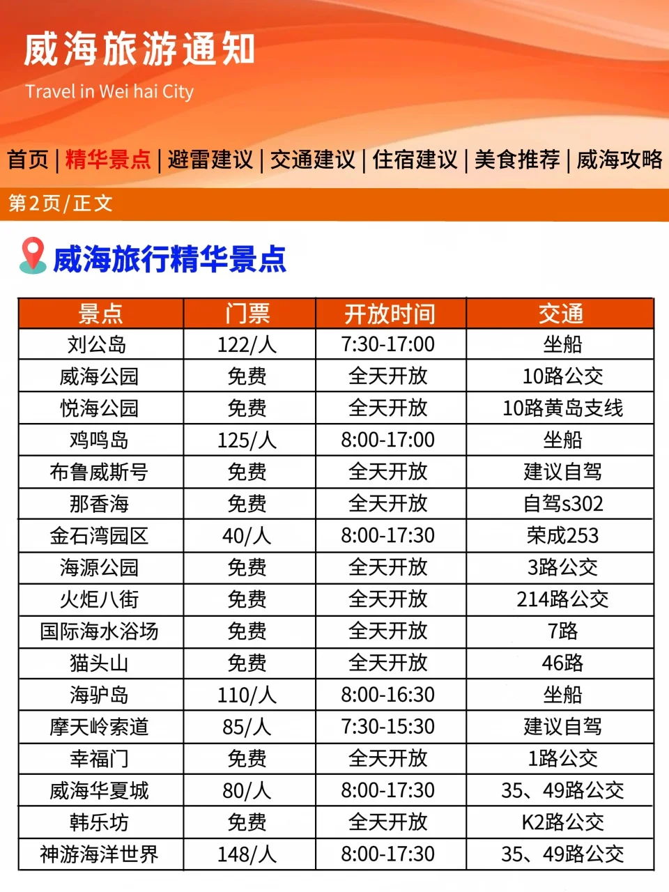 刚从威海回来，幸好出发前看到通知了😭