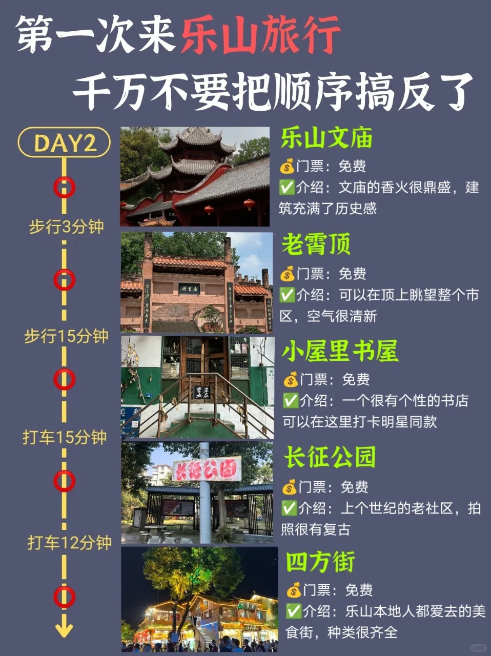 乐山citywalk路线 | 3天2晚超全攻略来了✅