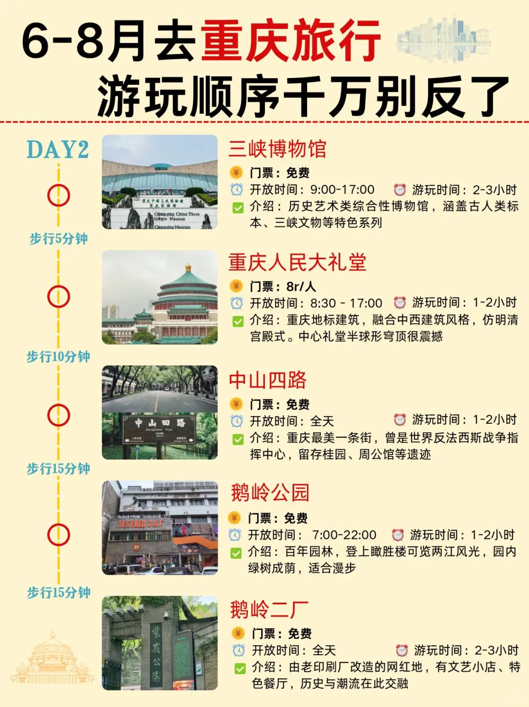 本细节控做的重庆旅游攻略让本地人都震惊