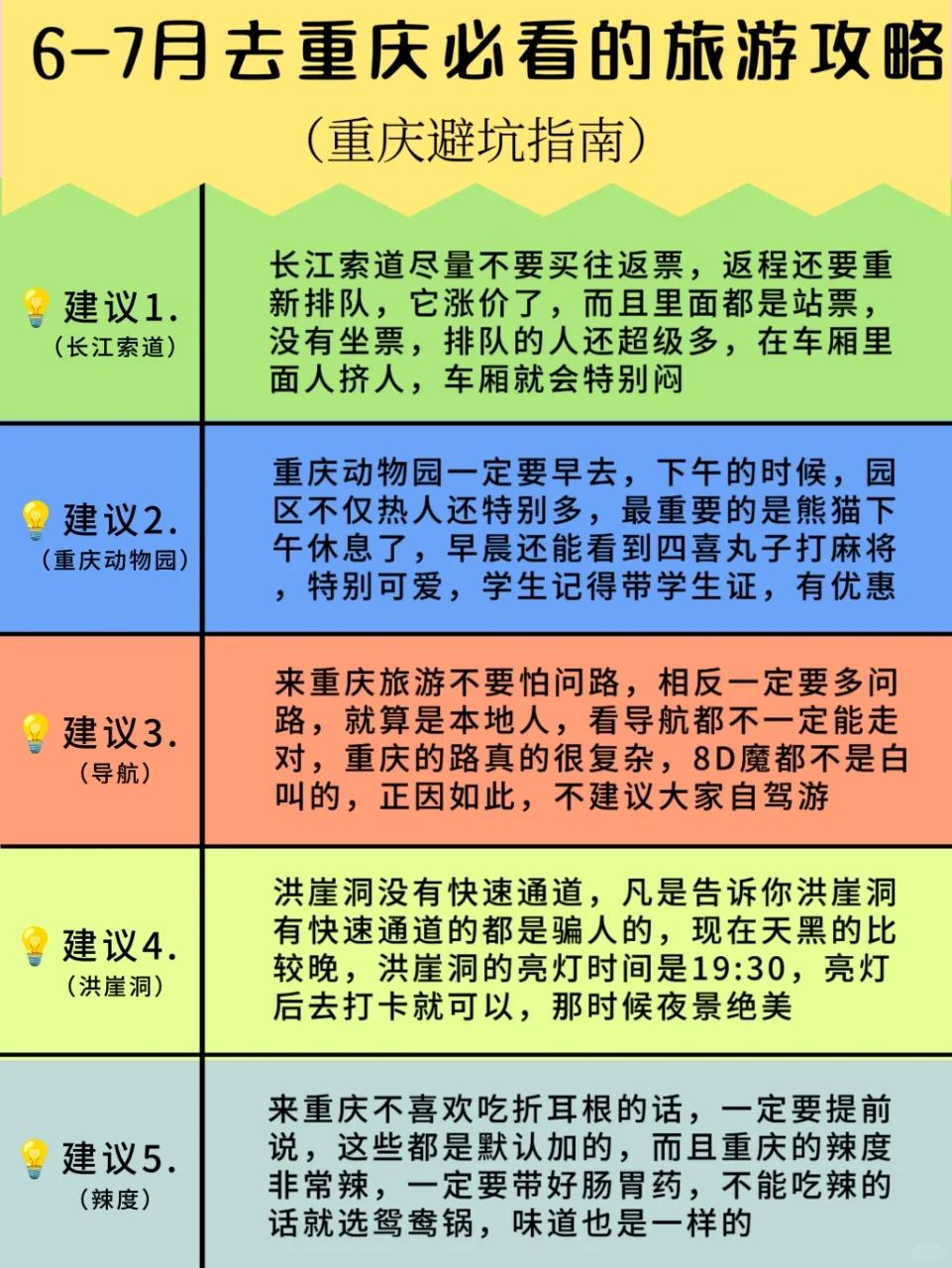 本J人对自己做的重庆旅游攻略很满意‼️