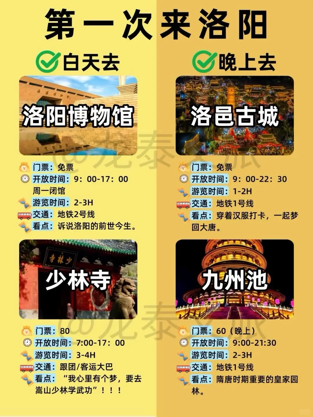 洛阳5日游攻略|十三朝古都的盛世华章