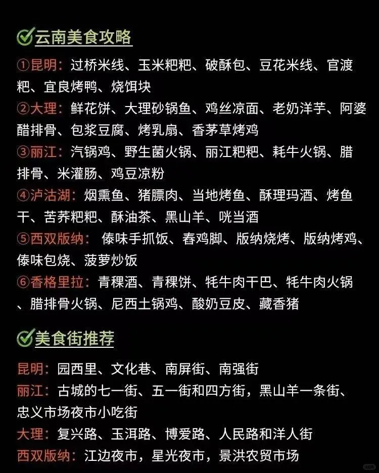 总花费5000买来的云南旅游血泪教训