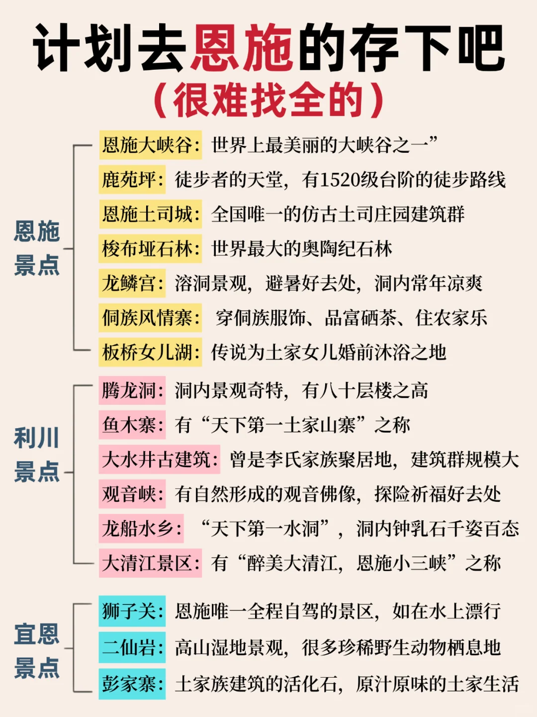 不服不行‼️恩施私人定制游真的太香了😎
