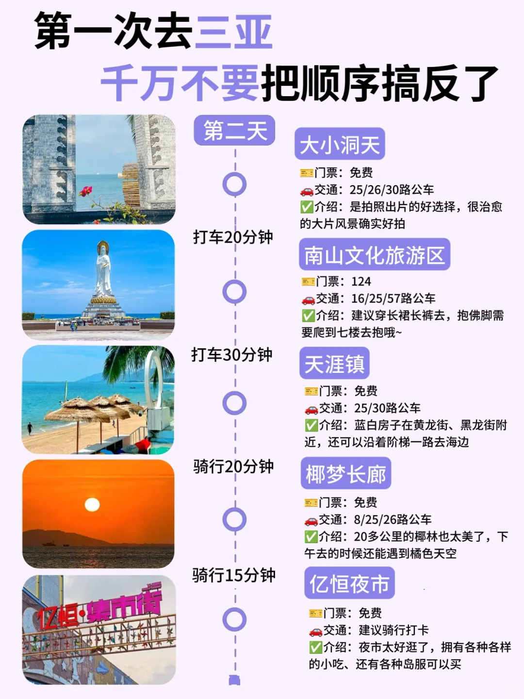 第一次来三亚旅游的宝子!!这篇攻略必看!!