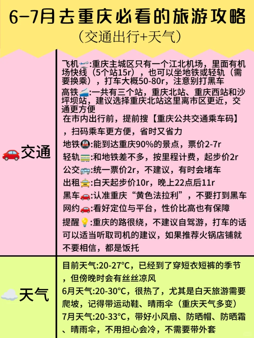 本J人对自己做的重庆旅游攻略很满意‼️