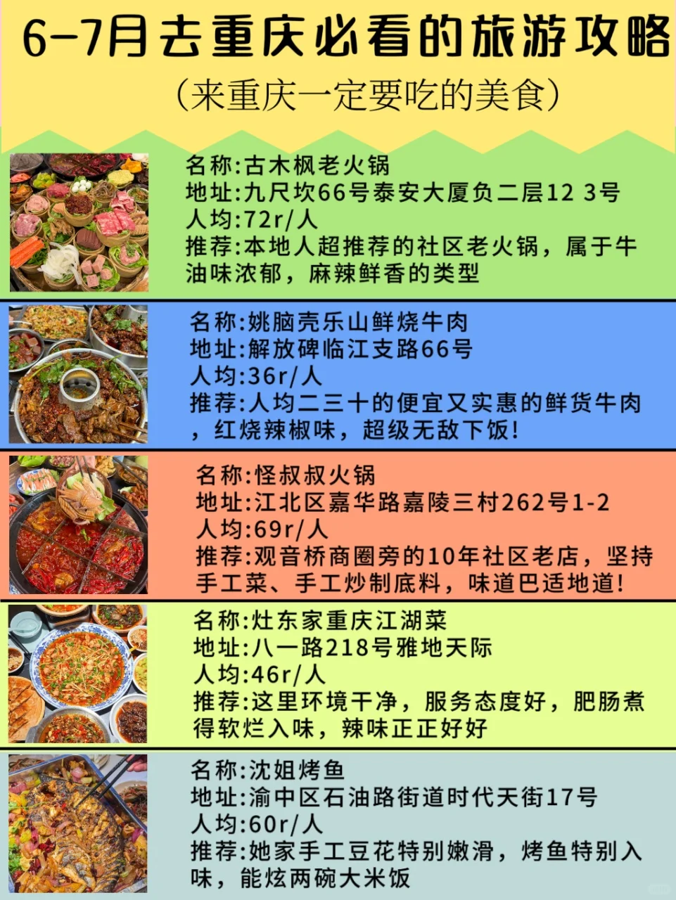 本J人对自己做的重庆旅游攻略很满意‼️