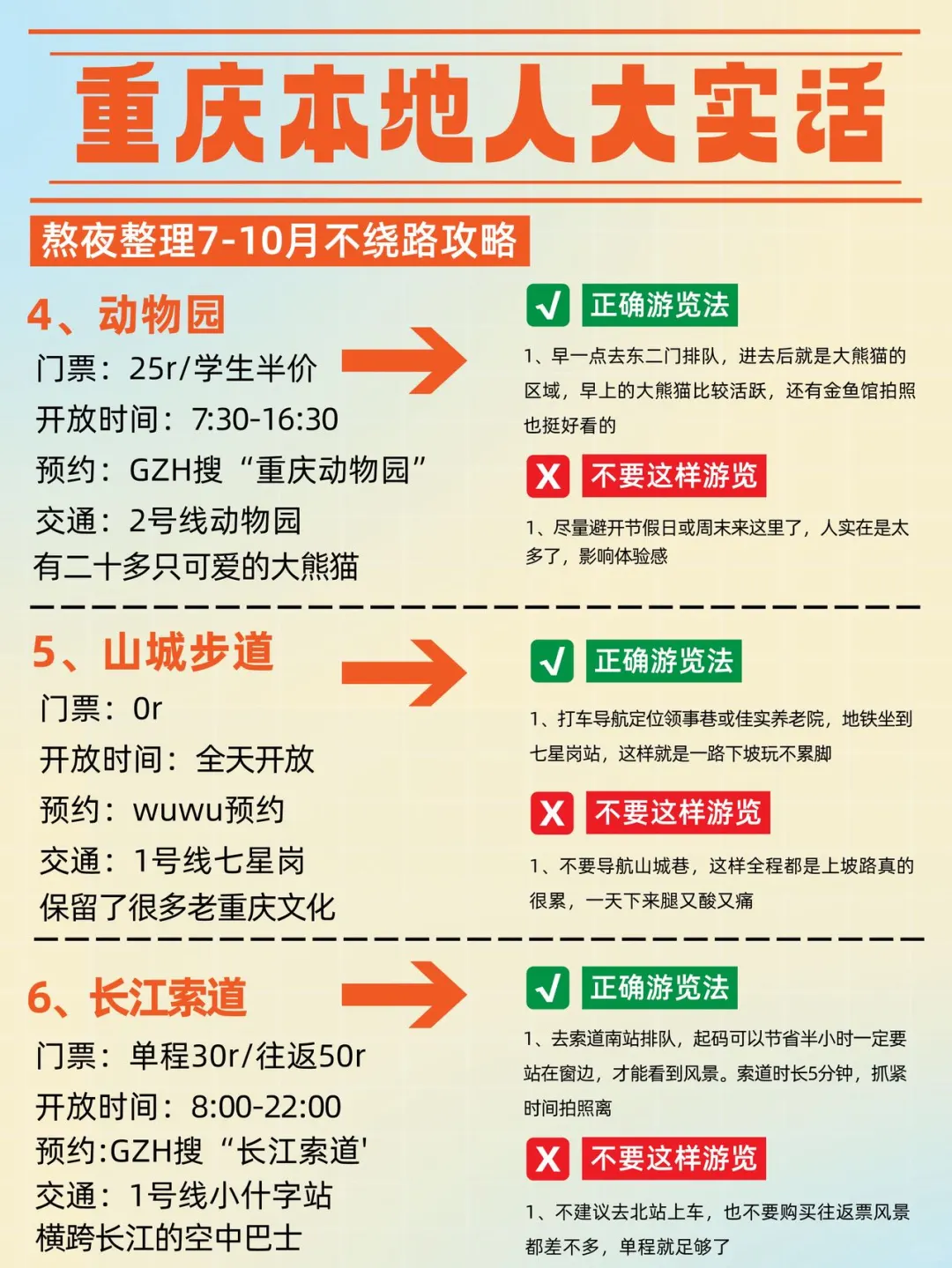 假期来重庆玩的，别怪我没提前告诉你………