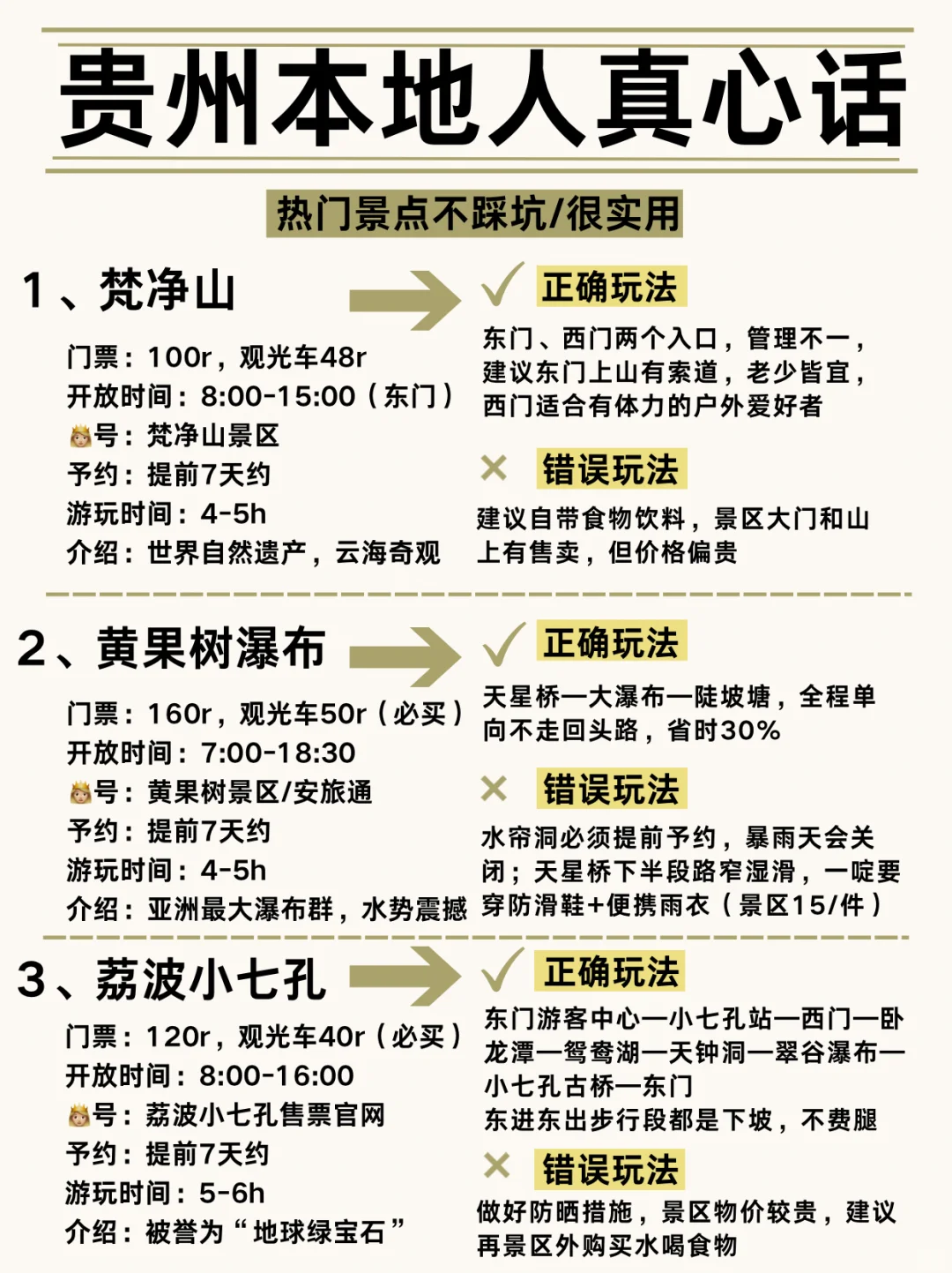 😡贵州会惩罚每一个不用心做攻略的p人！