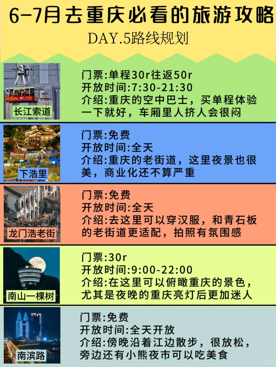 本J人对自己做的重庆旅游攻略很满意‼️
