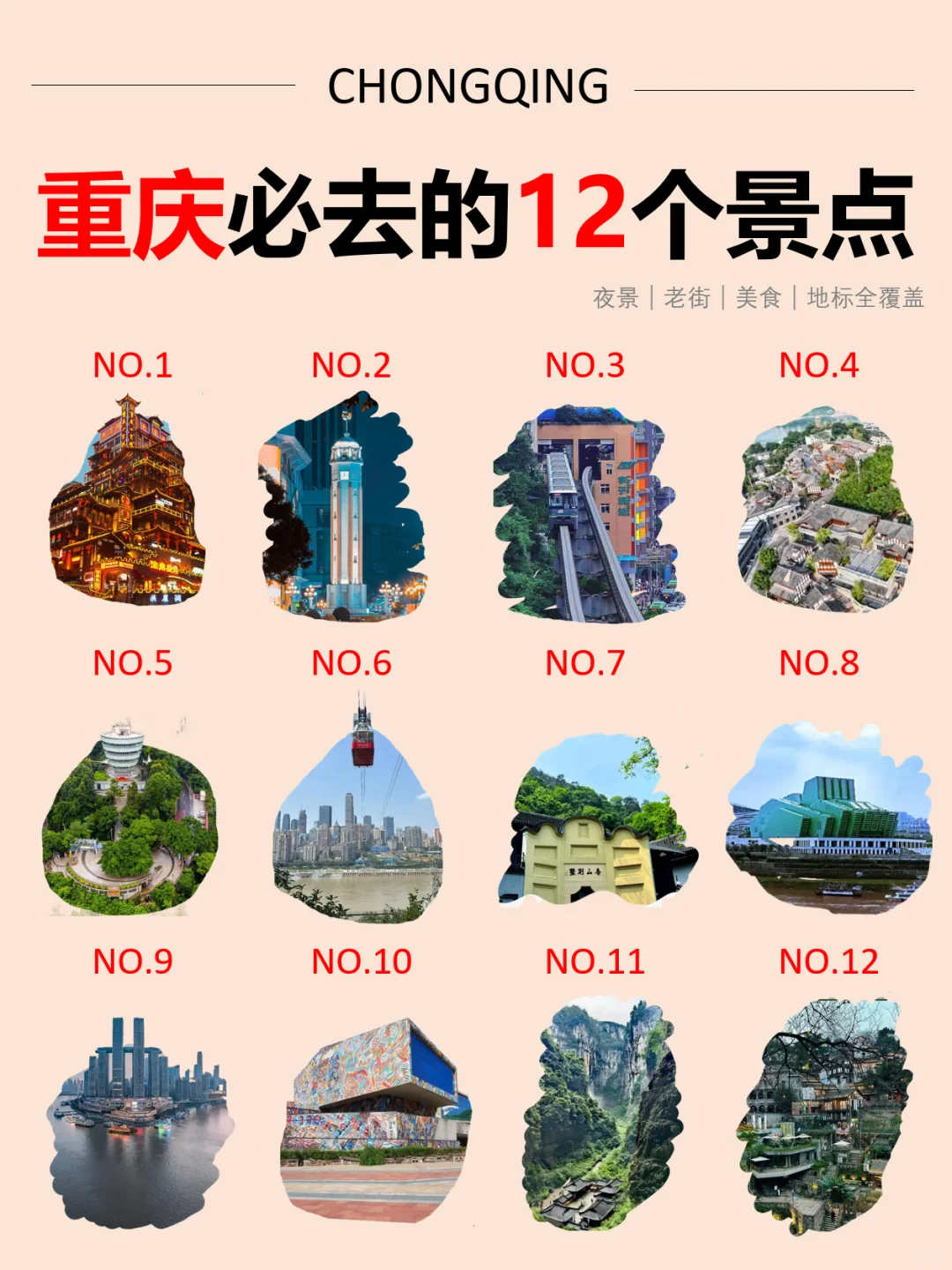 第一次来重庆怎么玩？这12个景点全覆盖！