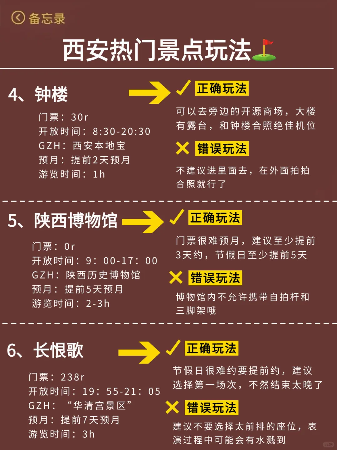 西安已回。。。真心提醒6月还没出行的🤬🤬🤬