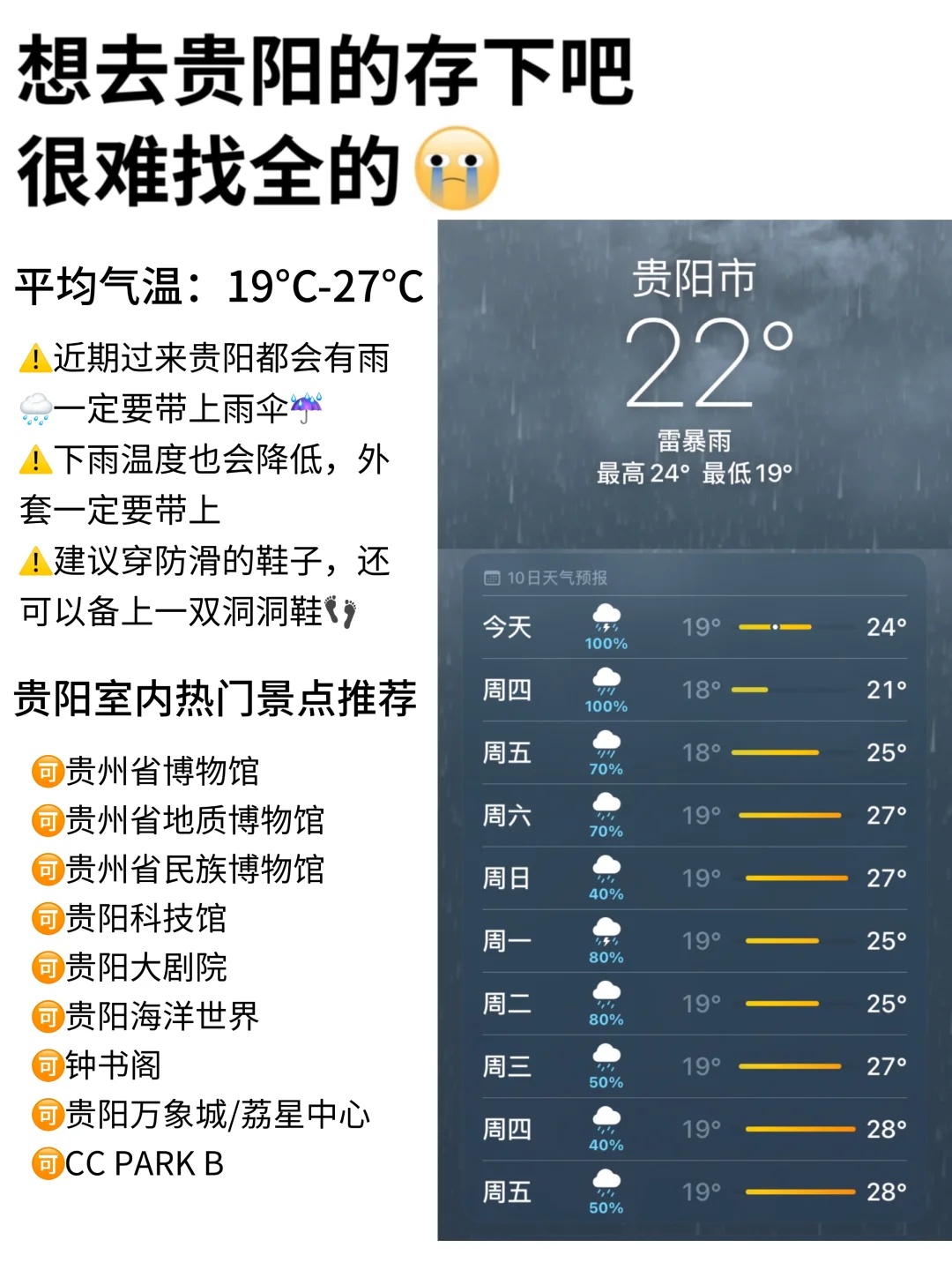 假期来贵阳会惩罚每一个不提前预约的人