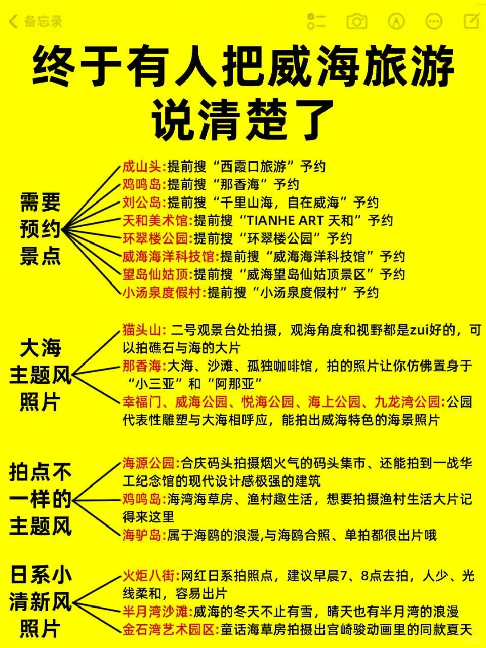 sos太权威了吧！！！！