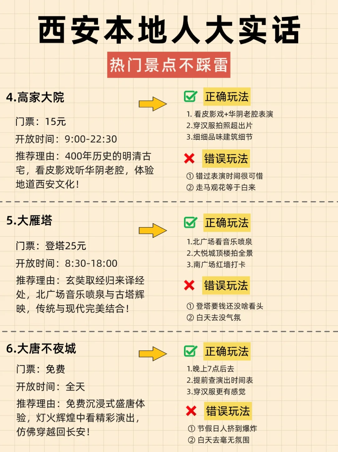 西安土著大实话‼️15个热门景点避坑💣