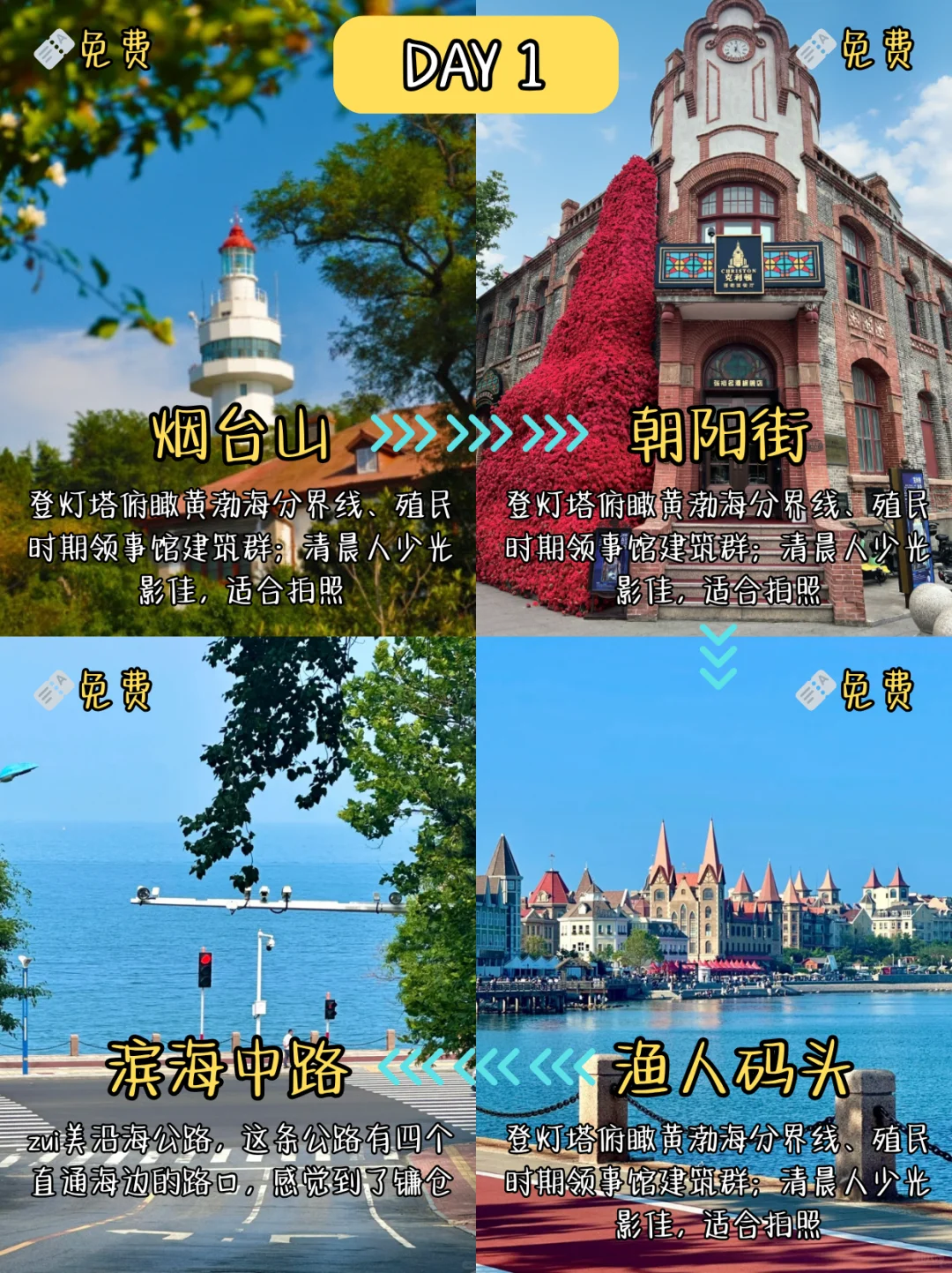 📍6.26烟台已回，这些建议出发前一定要看！