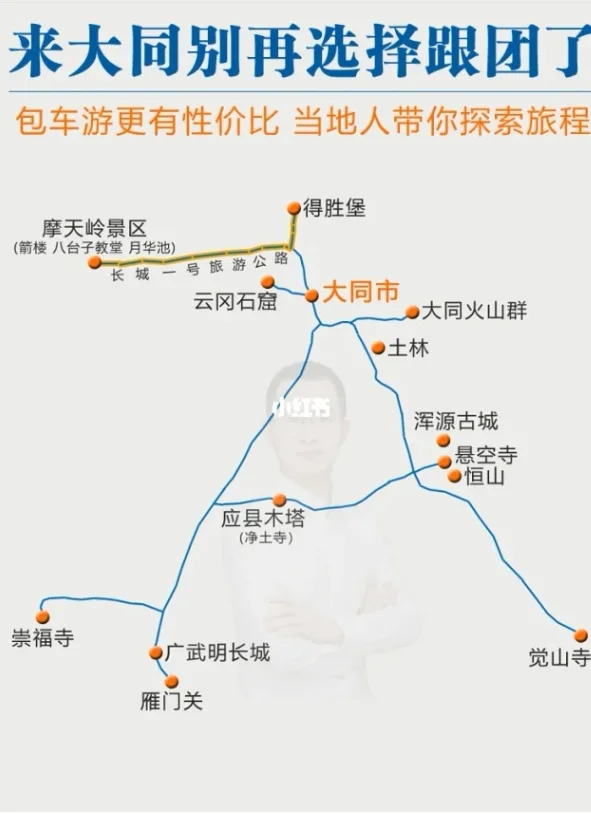 👩❤️一同包车游大同了👩👩