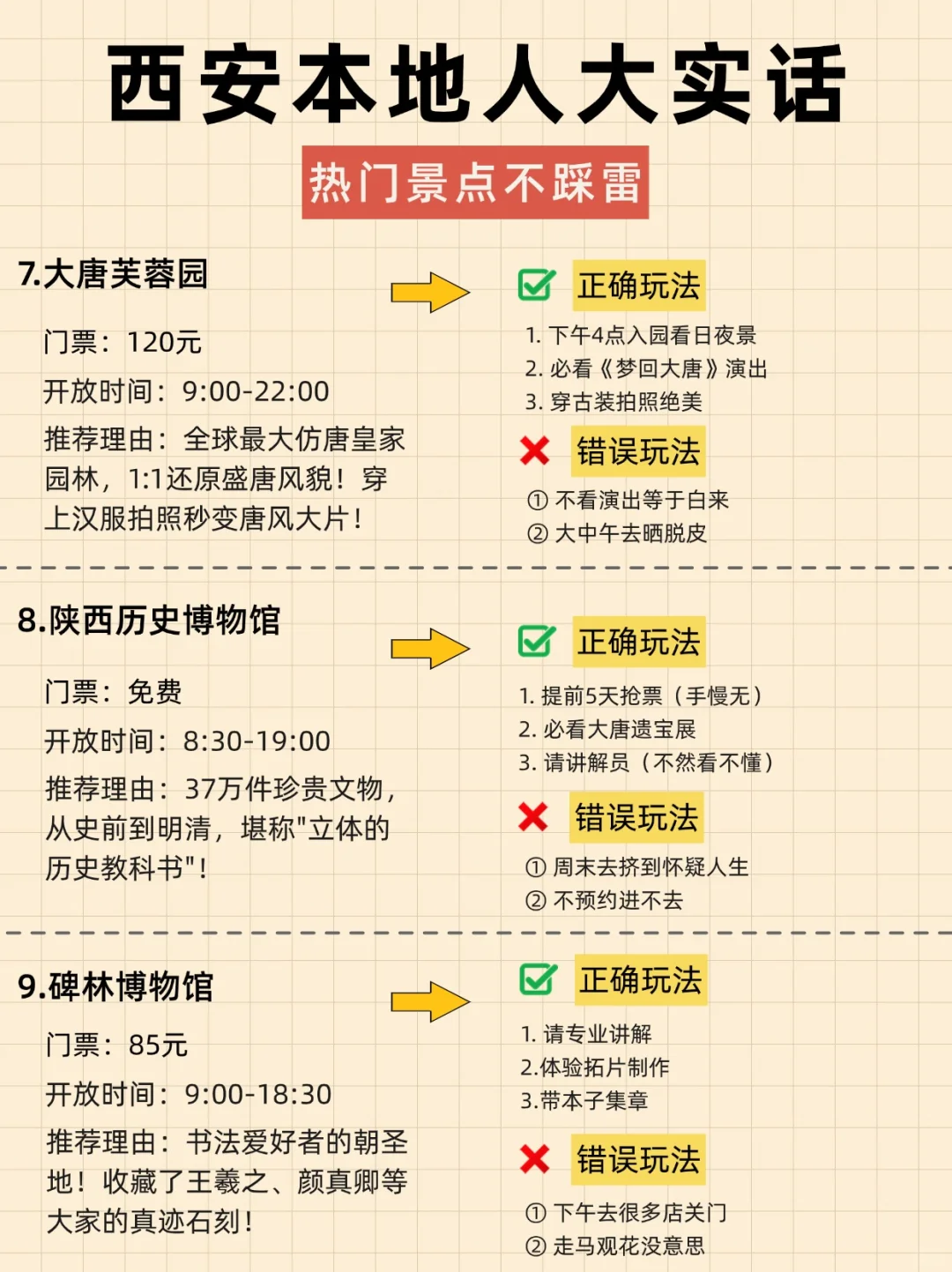 西安土著大实话‼️15个热门景点避坑💣