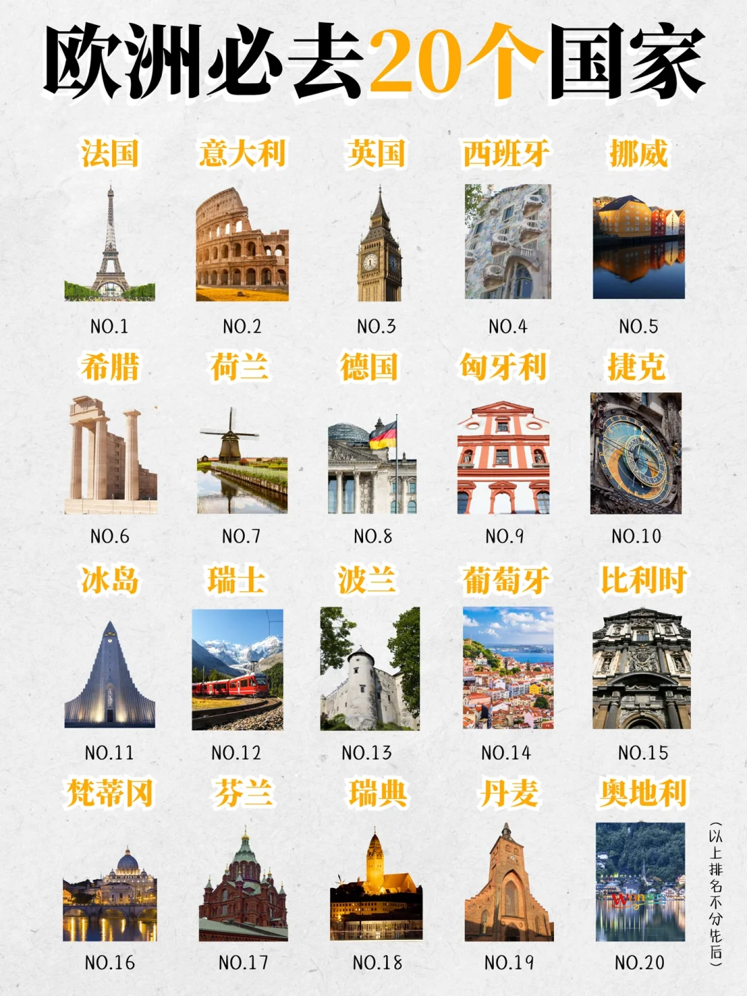 此生必去欧洲20个国家，你都去过几个？