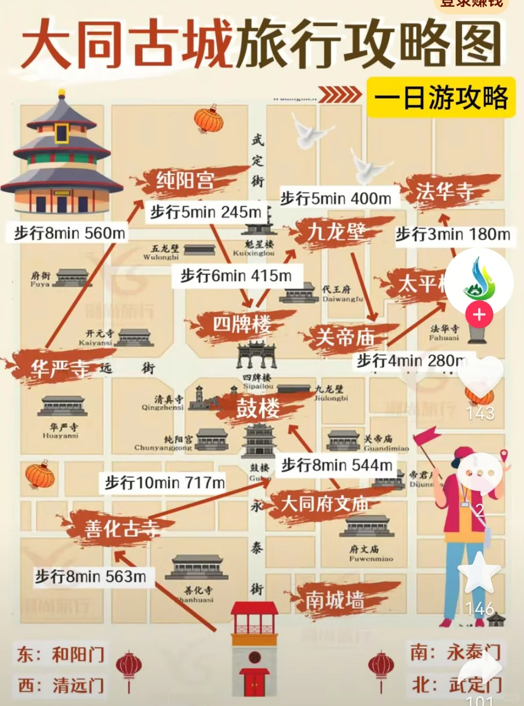 👩❤️一同包车游大同了👩👩