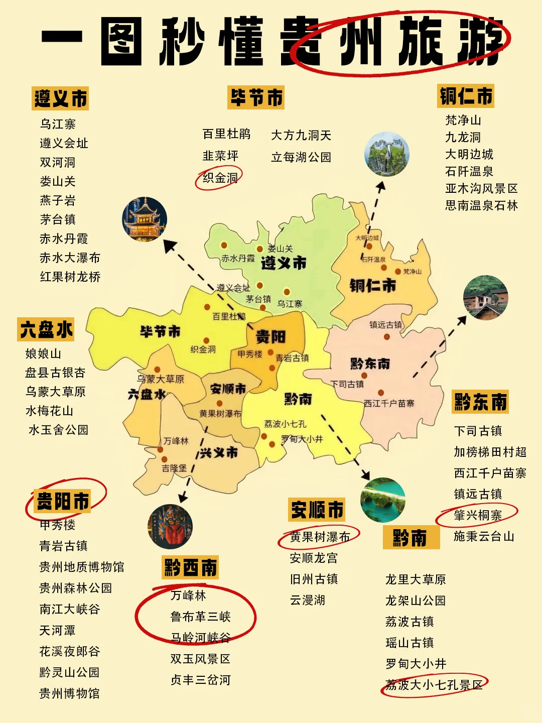 贵州旅游攻略｜吃住行全包！保姆级干货速码