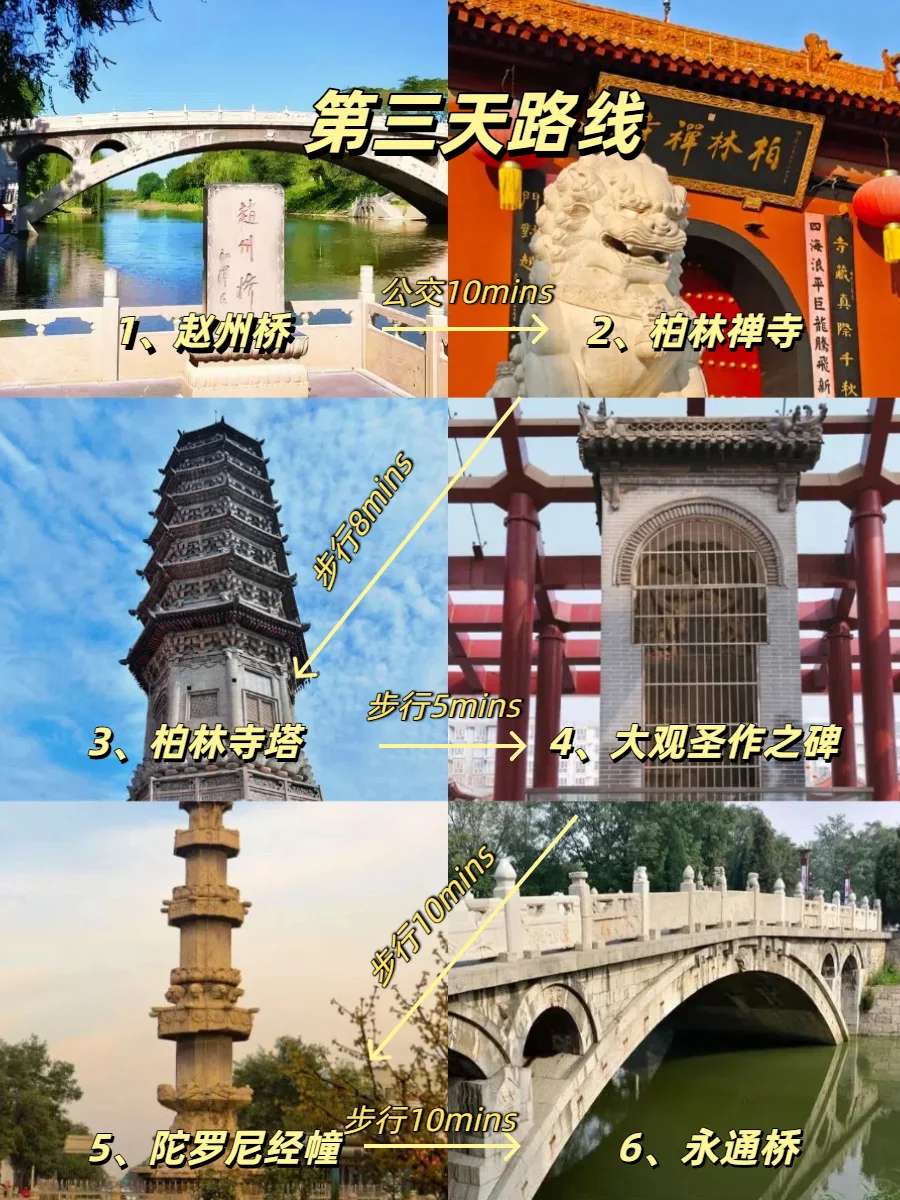 石家庄3天2夜旅游攻略|第1️⃣次来必看❗