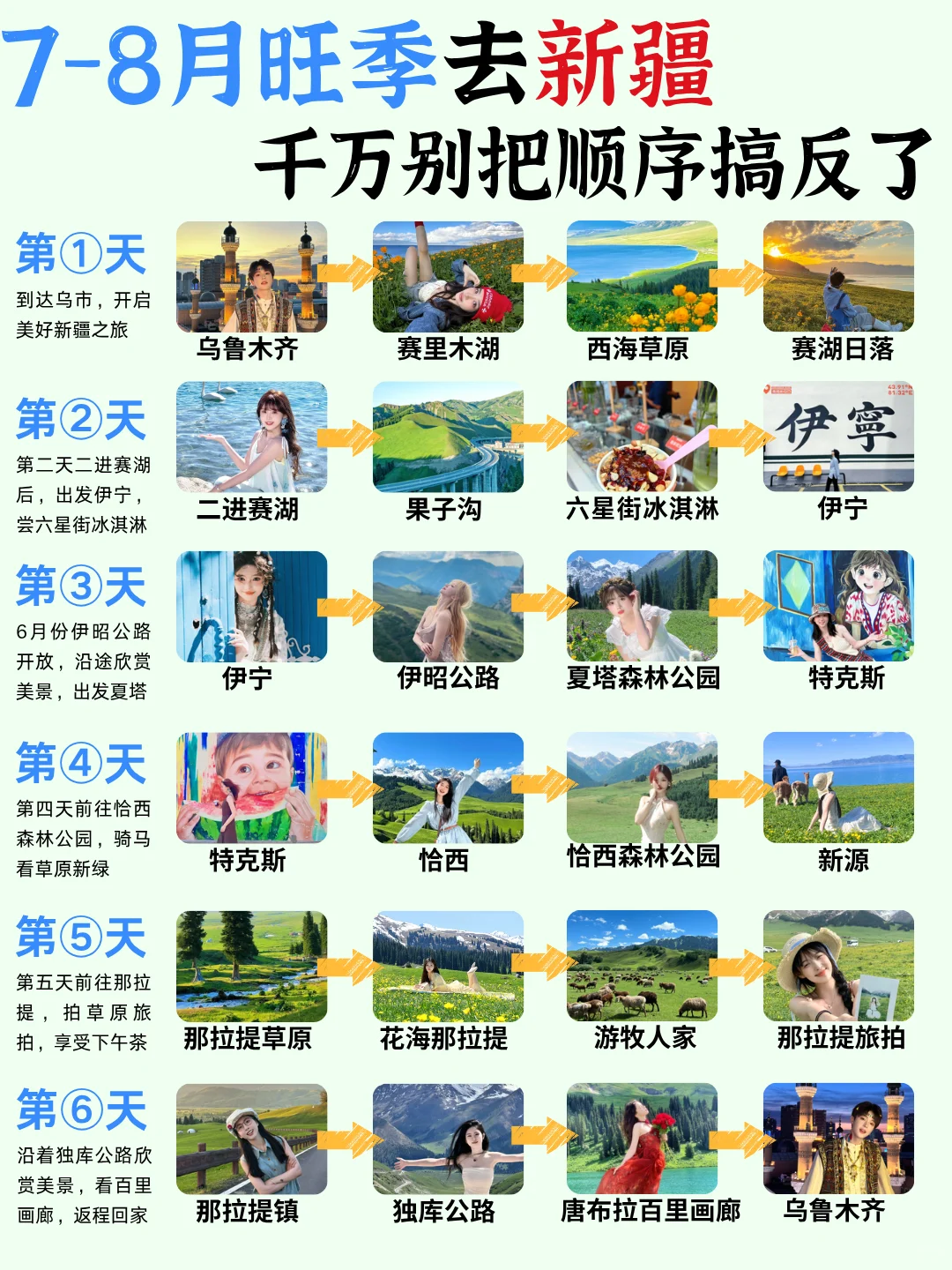 7-8月旺季去新疆🔥6天5晚全新攻略💯