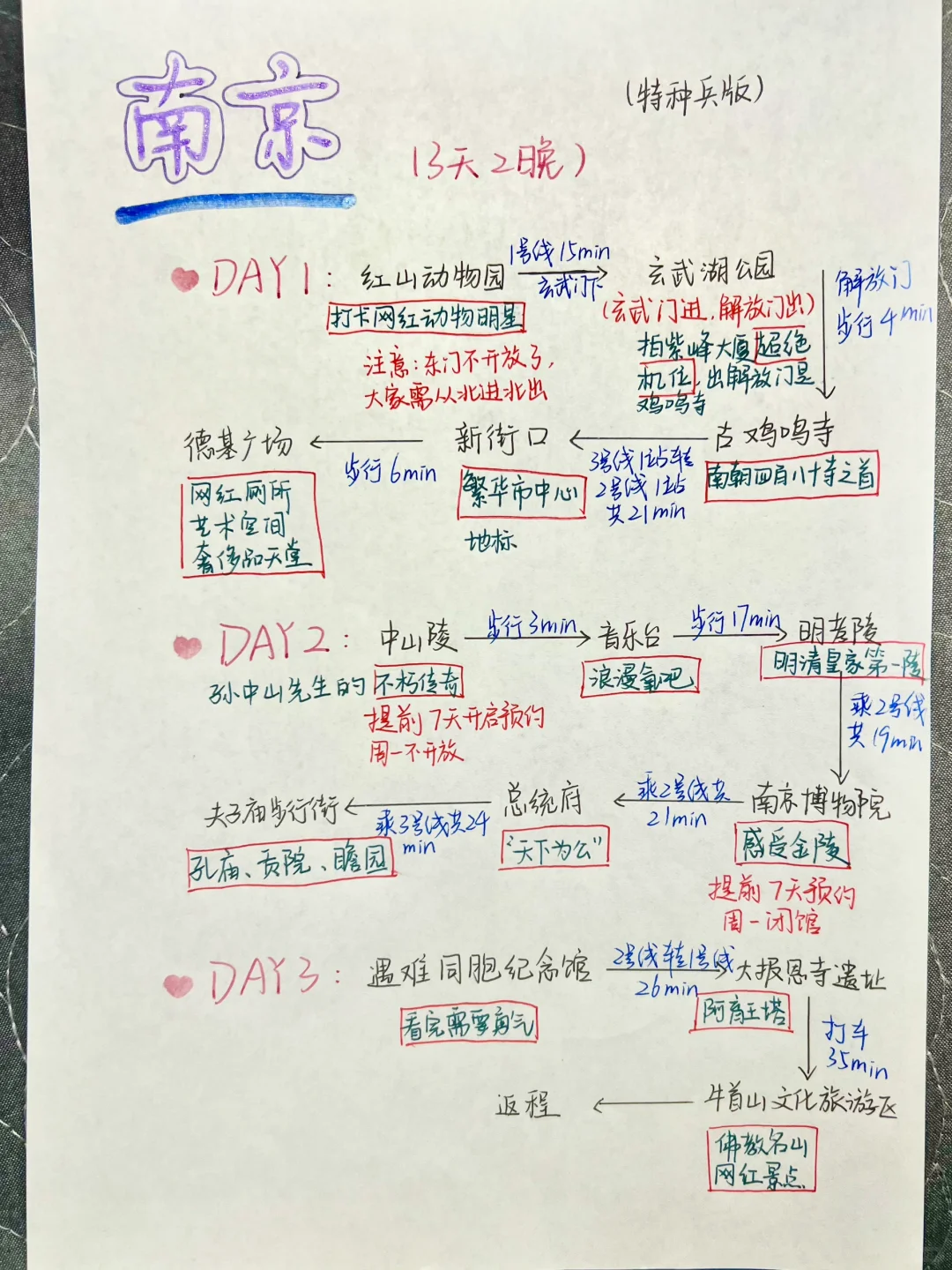 🥳南京手写版旅游攻略（三天两晚）