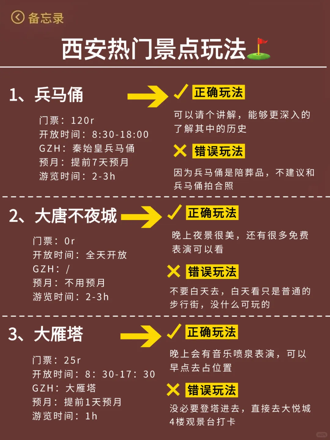 西安已回。。。真心提醒6月还没出行的🤬🤬🤬