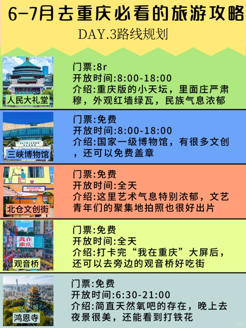 本J人对自己做的重庆旅游攻略很满意‼️