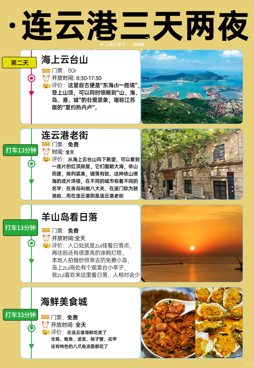 3⃣️天2⃣️夜连云港必打卡清淡🧾｜玩转山海