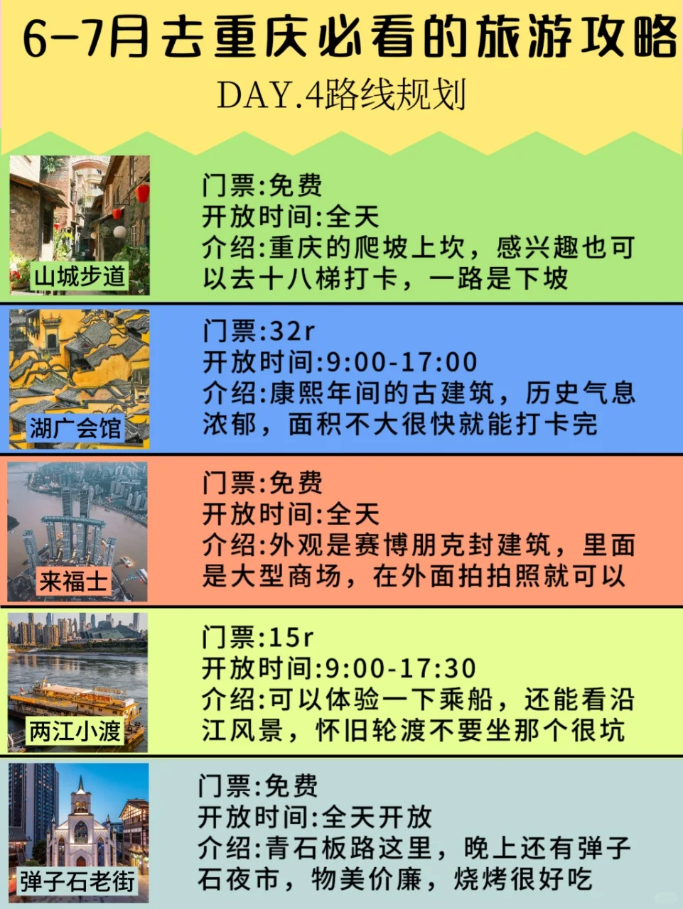 本J人对自己做的重庆旅游攻略很满意‼️