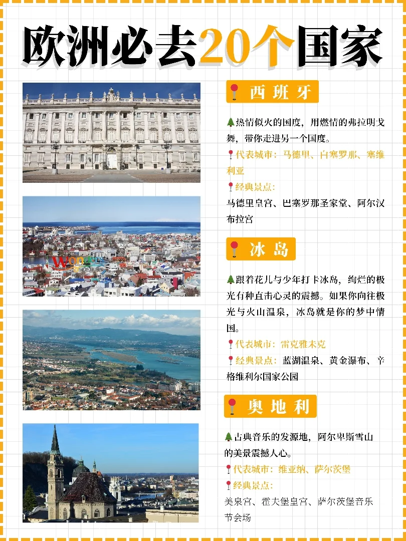 此生必去欧洲20个国家，你都去过几个？
