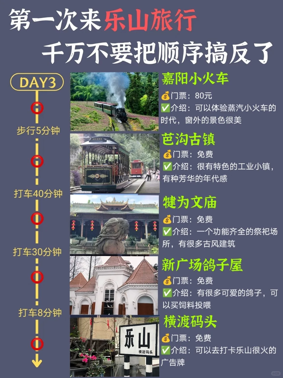 乐山citywalk路线 | 3天2晚超全攻略来了✅