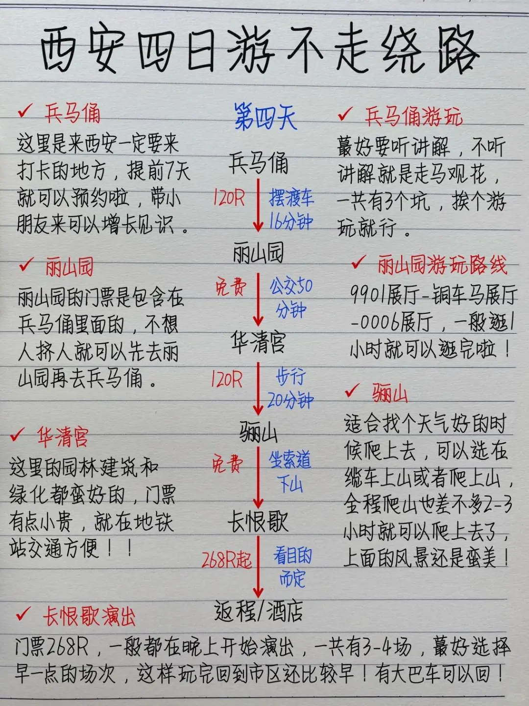 淡季去西安玩四天！！真的不要太爽啦！！