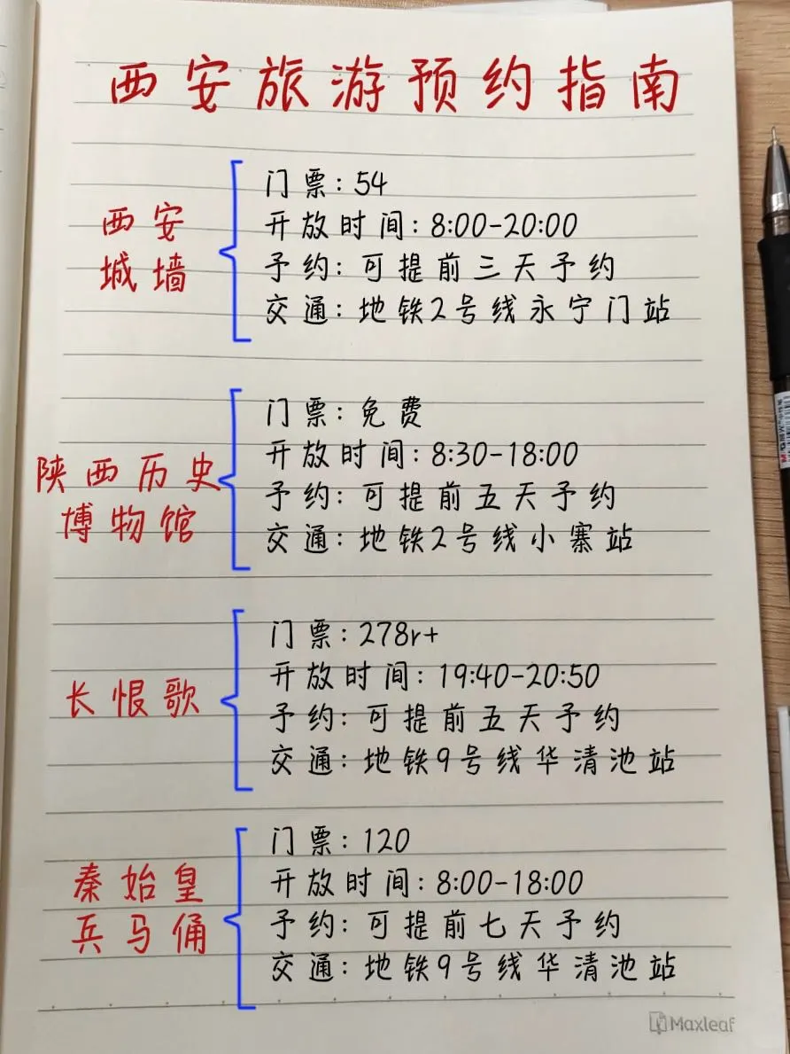 p人整理的超详细西安三日游攻略✍️