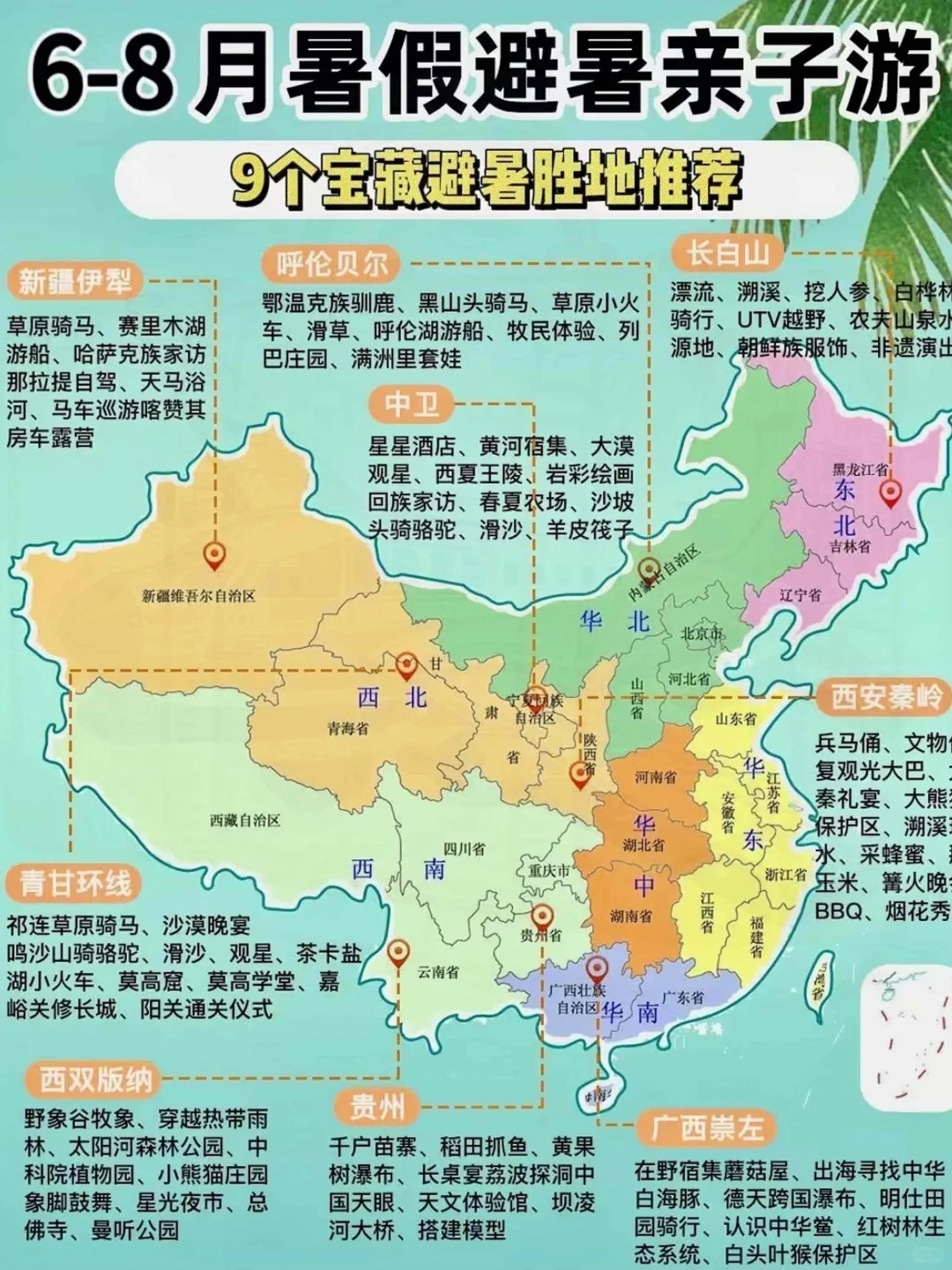 救命❗ 暑假想带娃避暑的看这几个地方