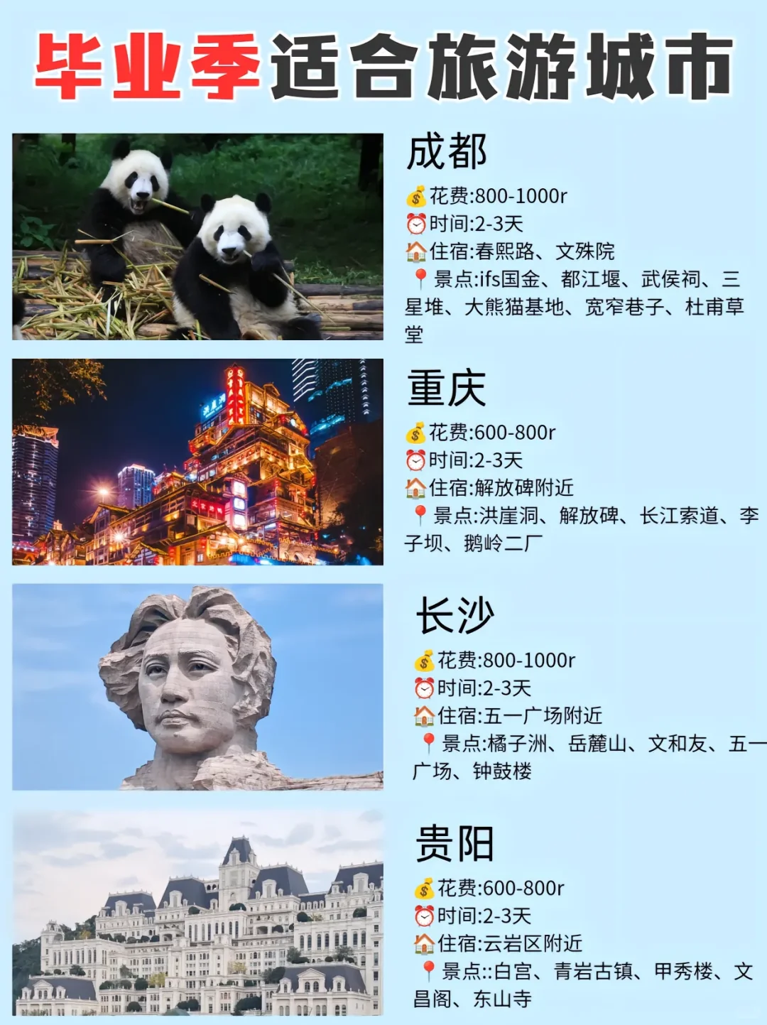 毕业季🉑穷游的12个城市！别错过