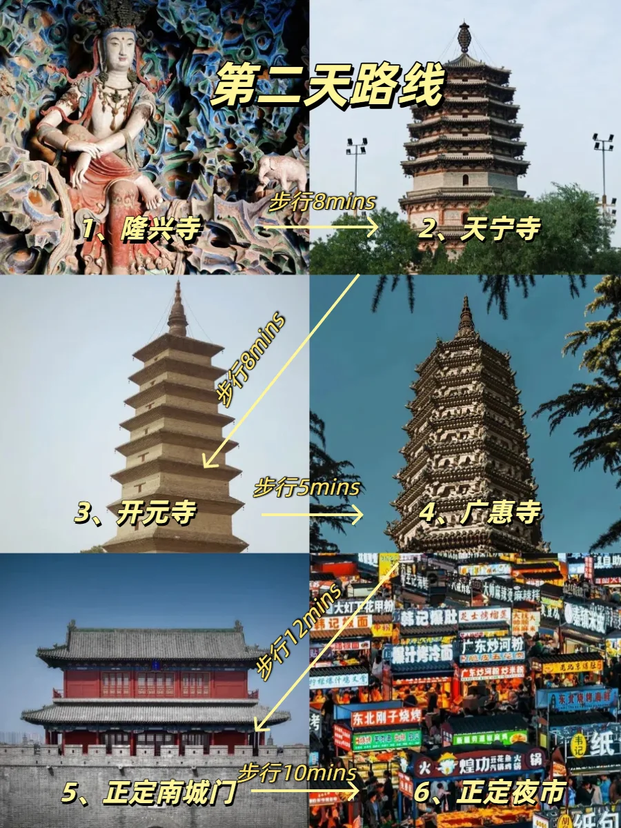 石家庄3天2夜旅游攻略|第1️⃣次来必看❗